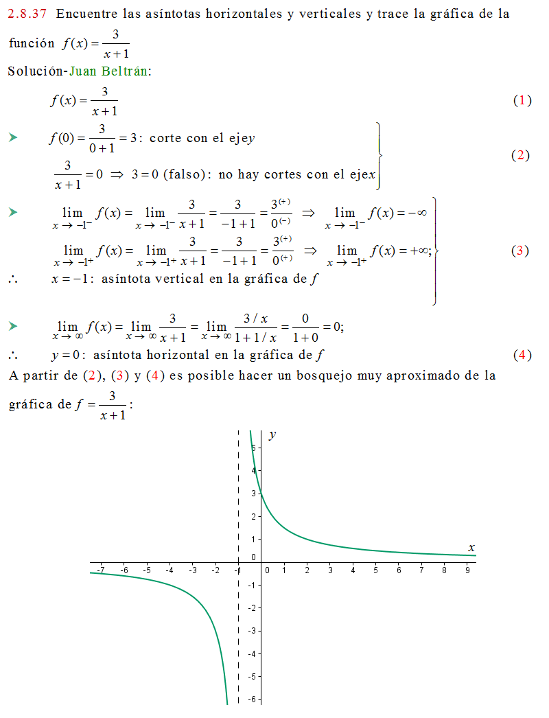 Cálculo21: Bosquejo de la gráfica de una función. Asíntota horizontal y