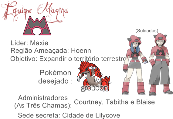 Los Pokémon traen cada líder del - Equipo Magmar EA./LP.