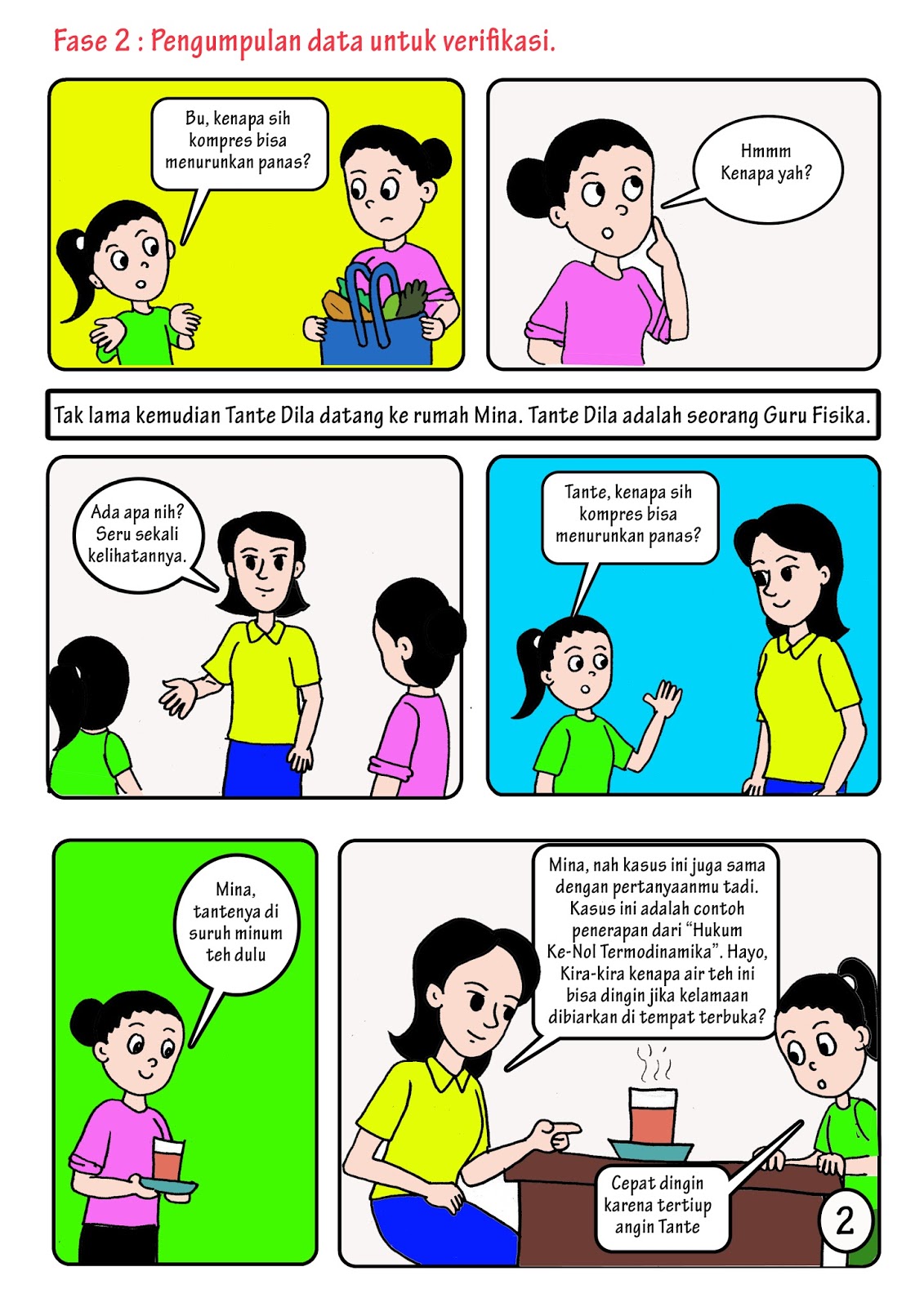Komik Fisika Komik Fisika