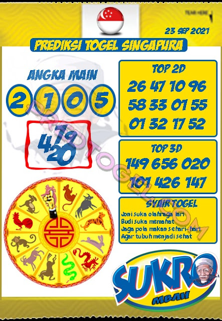 PREDIKSI SGP YOHII