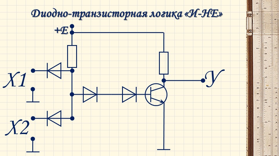Логические элементы (микросхемы) и их функции