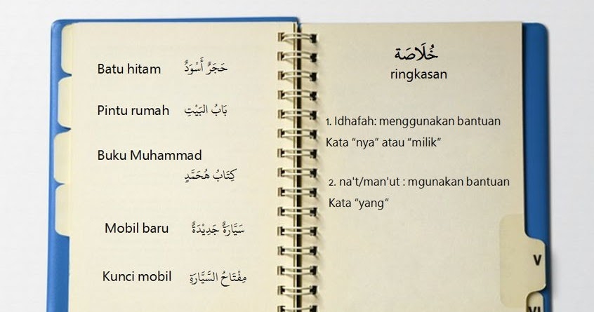 Cara Membedakan Mudhaf Mudhaf Ilaih Dengan Na Tun Man Ut