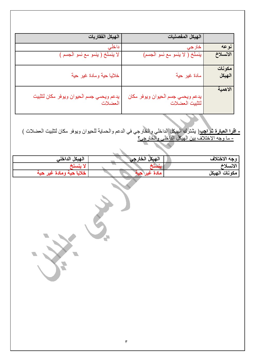 حل احياء اول ثانوي مسارات