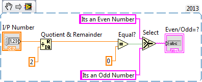 Tech Lab: Experiment 1: Hands on with LabVIEW Software.