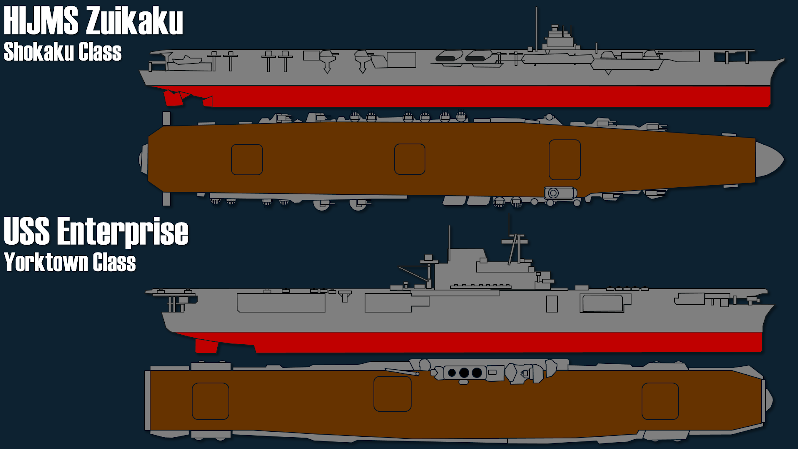 My Daily Kona WWII German Aircraft Carriers could they have impacted