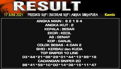 PREDIKSI SGP YOHII