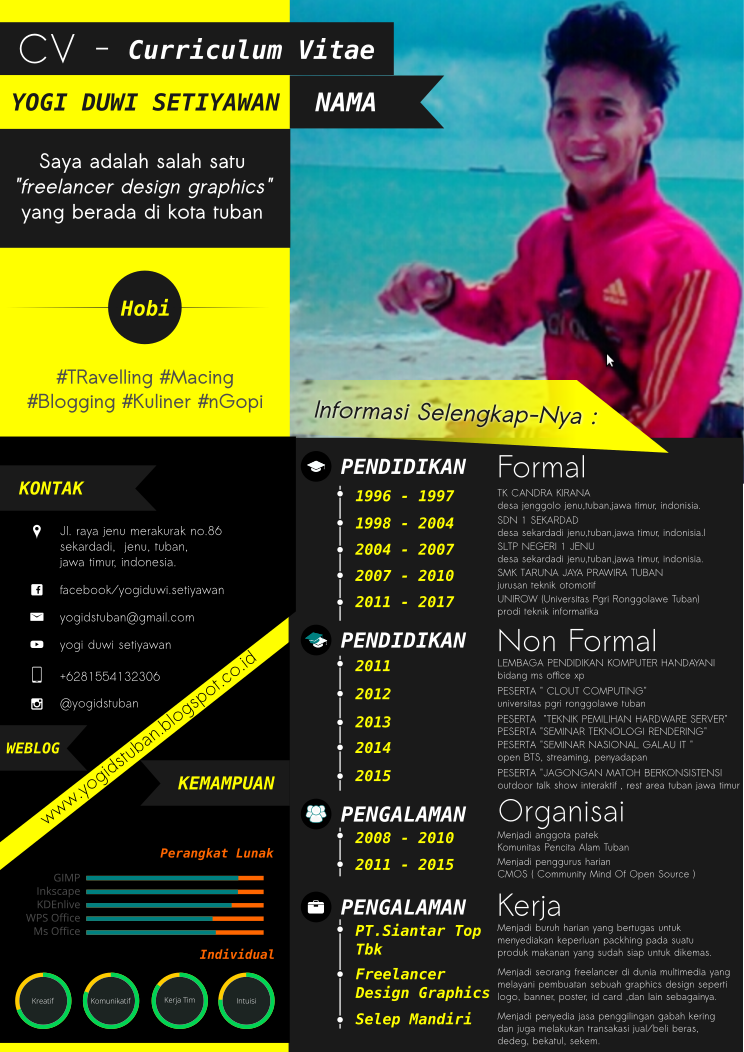 Create New Desing 2 Sample Design Cv Curriculum Vitae