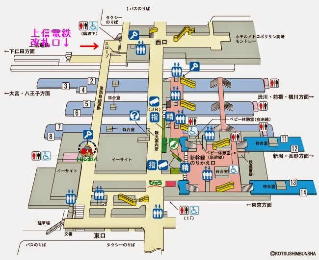 ひとりごと ～気の向くままに～ 上信電鉄－高崎駅の乗り換え