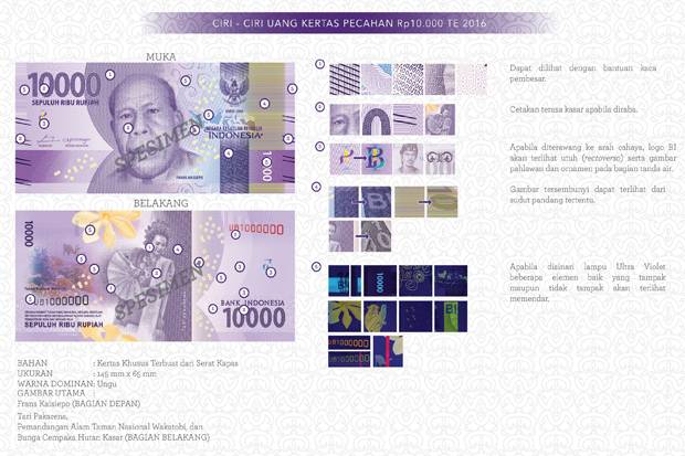 inilah 12 Desain & Tokoh Pahlawan di Uang Rupiah Baru Indonesia inilah 12 Desain & Tokoh Pahlawan di Uang Rupiah Baru Indonesia