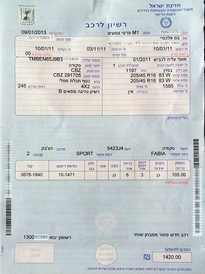 California Car Sales Tax And License Fees California Car Sales Tax And License Fees