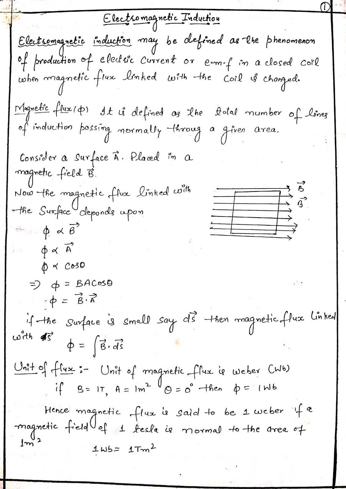 Induction Handwritten Notes for 12th Physics