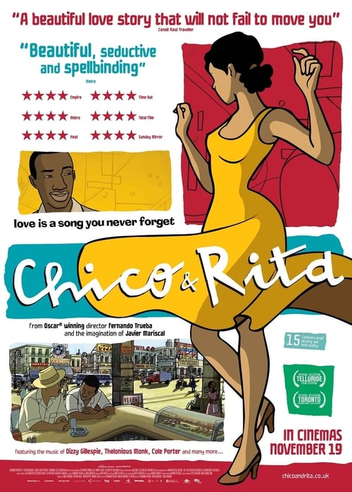 [HD] Chico y Rita 2010 Pelicula Completa En Español Gratis