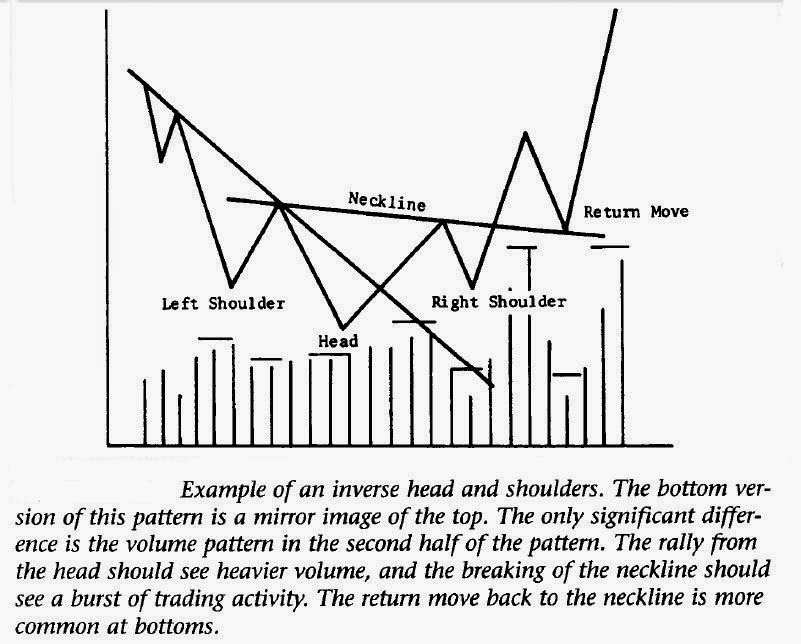Gurumin: a monstrous adventure. 2d аниме игры про битвы. перевернутая голова и плечи технический анализ. Gurumin torrent. ответный ход фильм 1981.