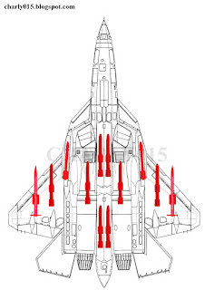 pak+fa+plano+armas+kab-250+%252B+r-73%25