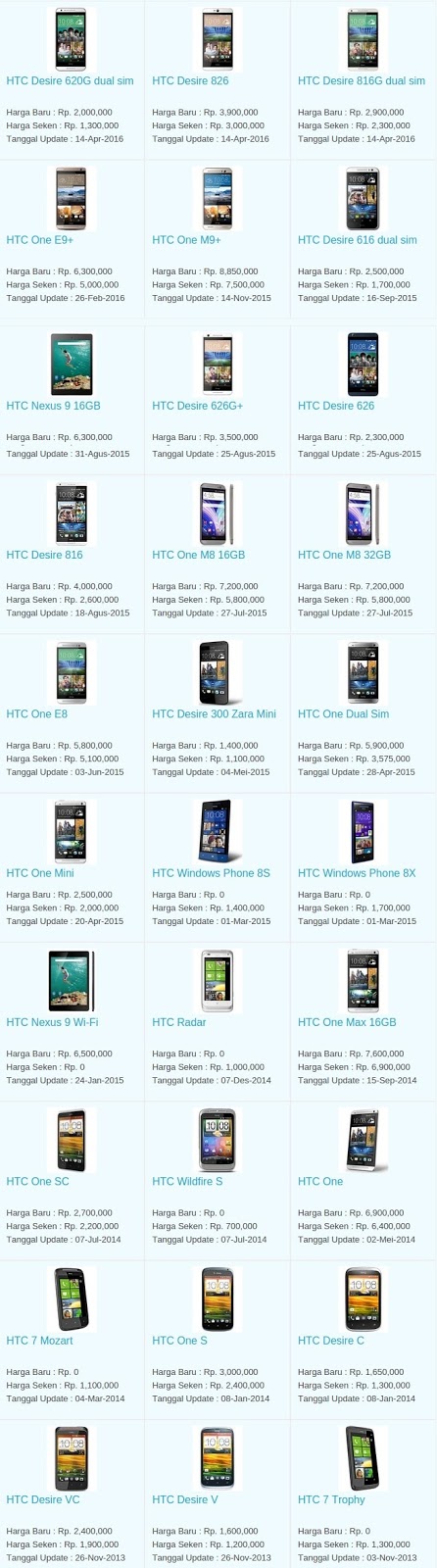 Daftar Harga Hp Terbaru HTC Mei 2016 Daftar Harga Hp Terbaru HTC Mei 2016