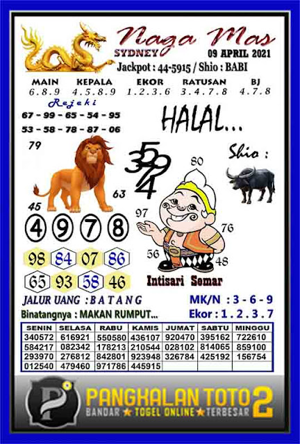 Syair Sydney 9 April 2021 Prediksi Sydney Ubertoto Syair Sydney 9 April 2021 Prediksi Sydney Ubertoto
