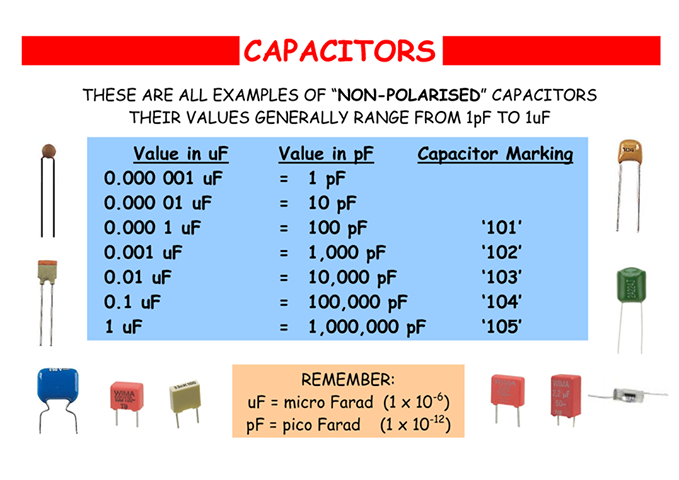 Capacitors ~ Electrical Engineering Pics