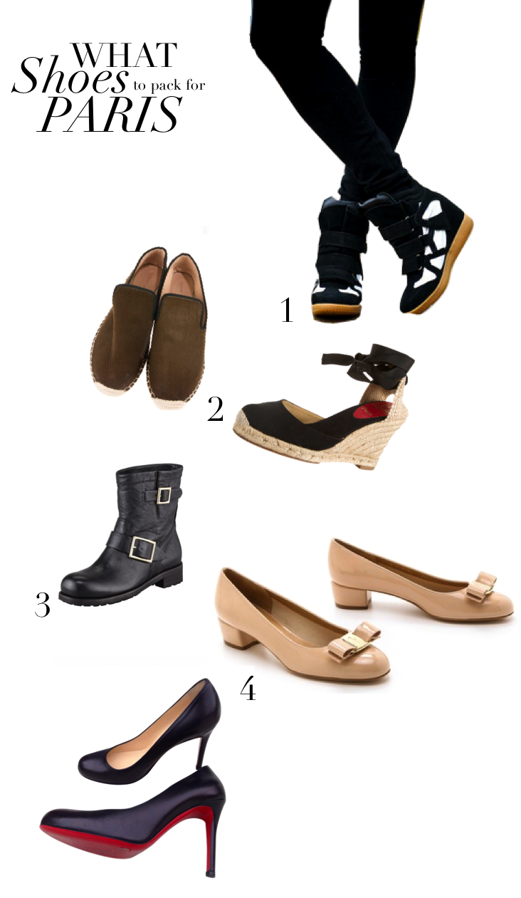 Zero-waste minimalist shoe guide Paris France