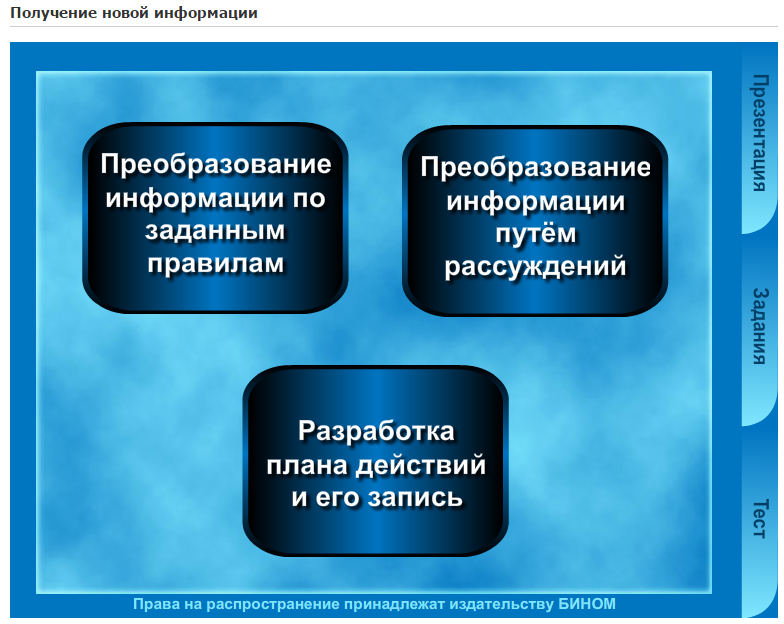 Контрольная работа обработка информации в базах данных. Контрольная работа обработка информации в базах данных. Контрольная работа обработка информации в базах данных. Контрольная работа обработка информации в базах данных. Контрольная работа обработка информации в базах данных.