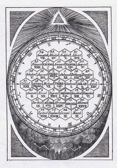 Zoroaster S Telescope Strange Book Of Oracle Magic Elixir Of