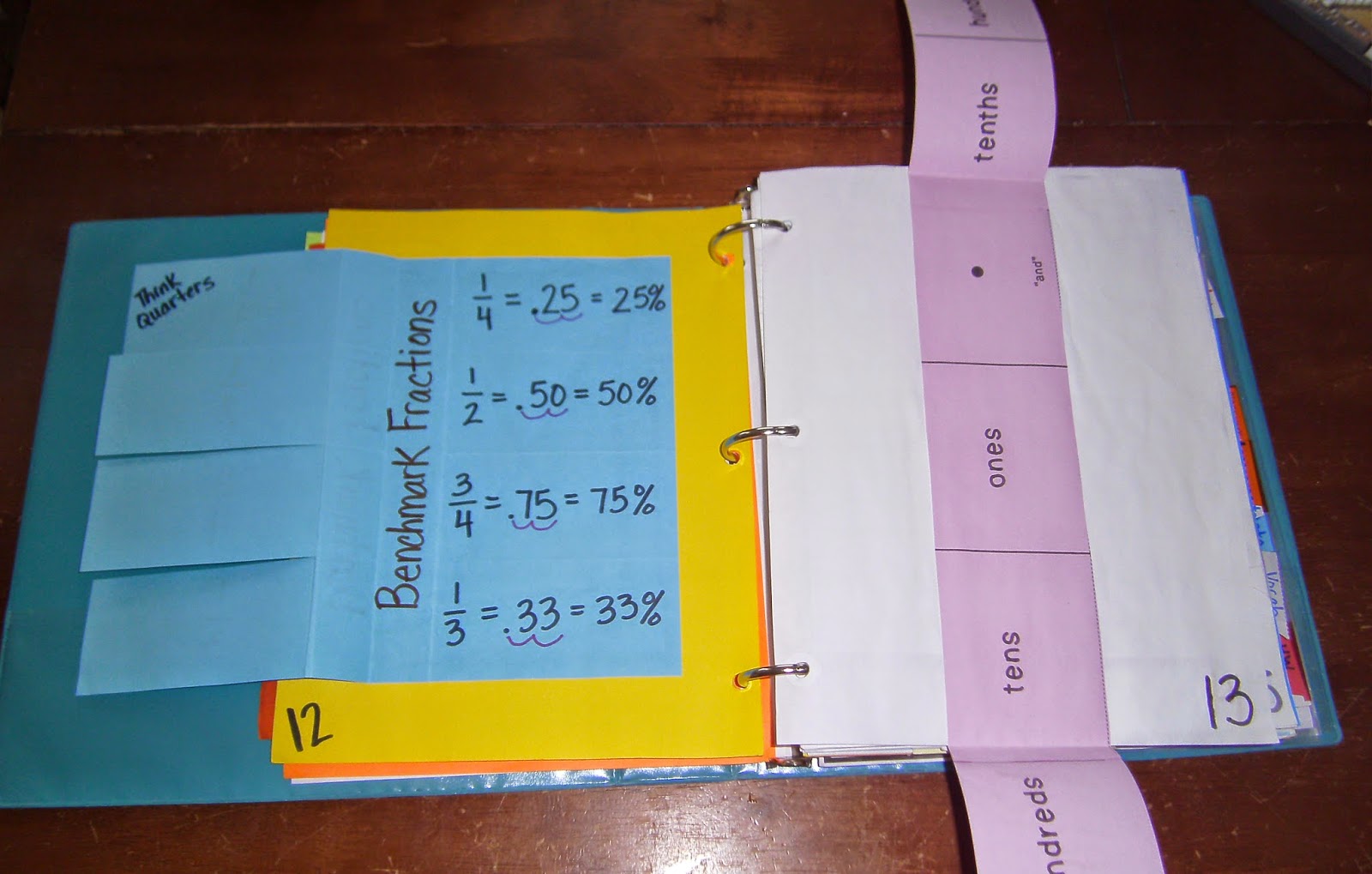 Hodges Herald: An Entire Interactive Notebook