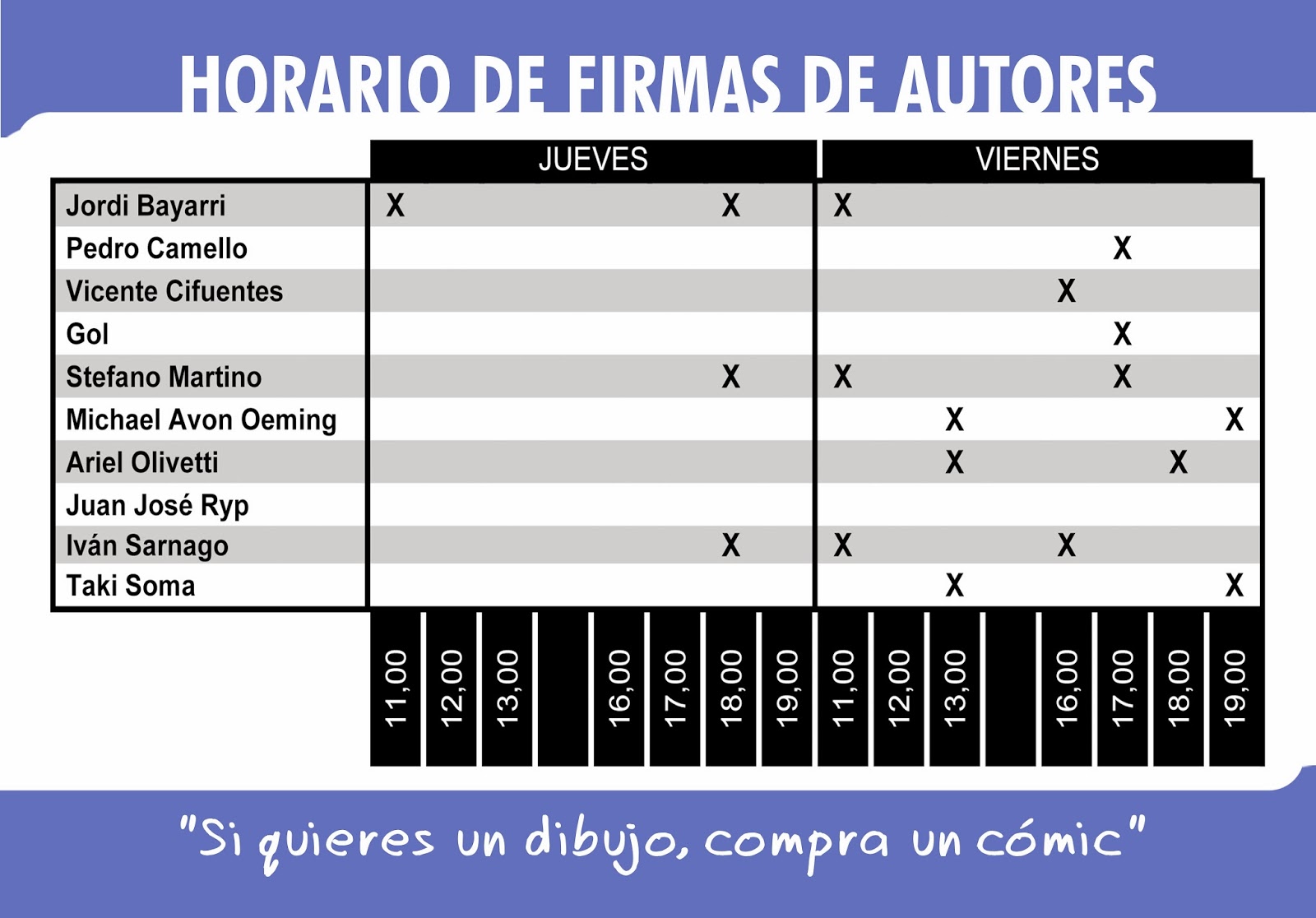 Horarios de sesiones de forex
