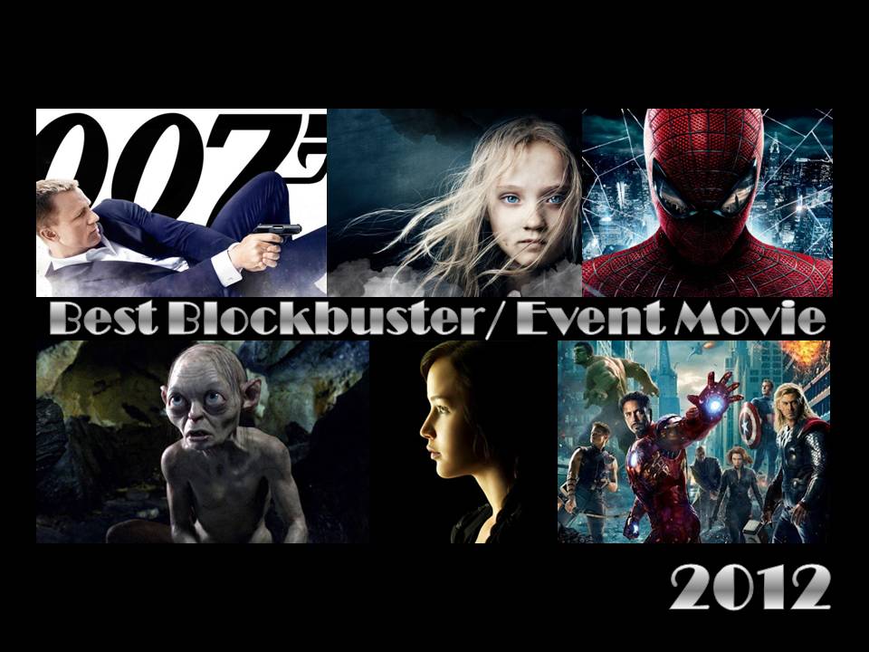 Blockbusters 2012 Just Sayin': Best Films of 2012: Part 1