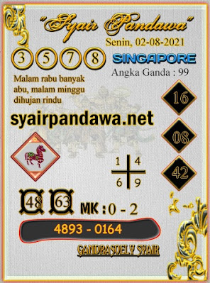 PREDIKSI SGP YOHII