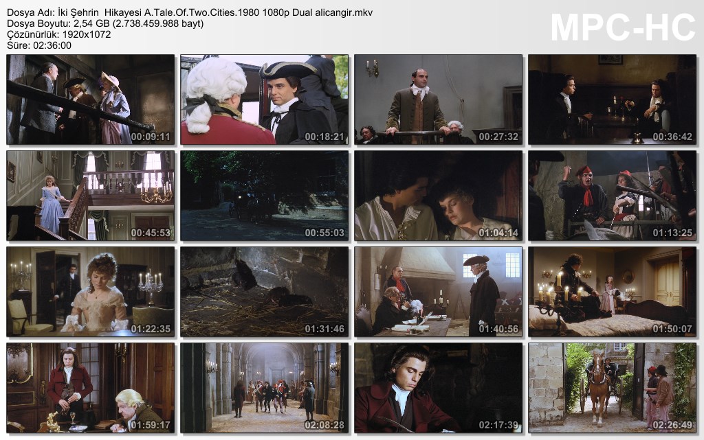 аниме с длинным названием. A tale of two перевод песни. Kei shindō. A tale of two перевод песни. мульт повесть о двух городах (a tale of two cities) 1984.