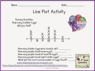 http://3rdgradegrapevine.blogspot.com/2014/03/easter-egg-line-plot-activity.html