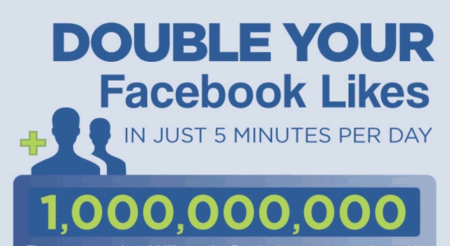 Image: Likes In Just 5 Minutes Per Day [Infographic]