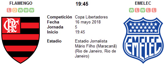 Flamengo vs Emelec en VIVO Flamengo vs Emelec en VIVO