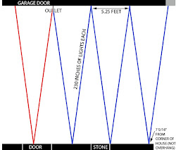 string lights hang patio outdoor installation hanging diagram yard commercial lighting backyard install blueistyleblog zag outside hooks grade overhang eye