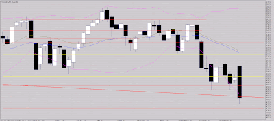 va-t-on pour cette d'année?