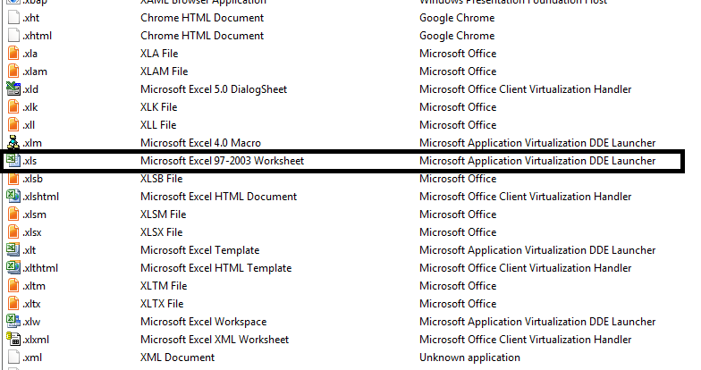 microsoft excel and word files not opening with starter kit xltm file