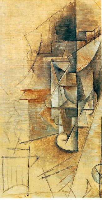 analytical cubism picasso. Picasso+analytical+cubism+