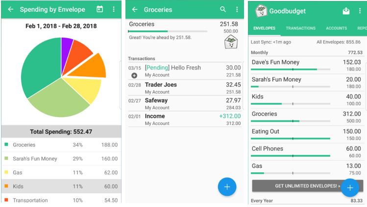 Goog budget app for android and ios