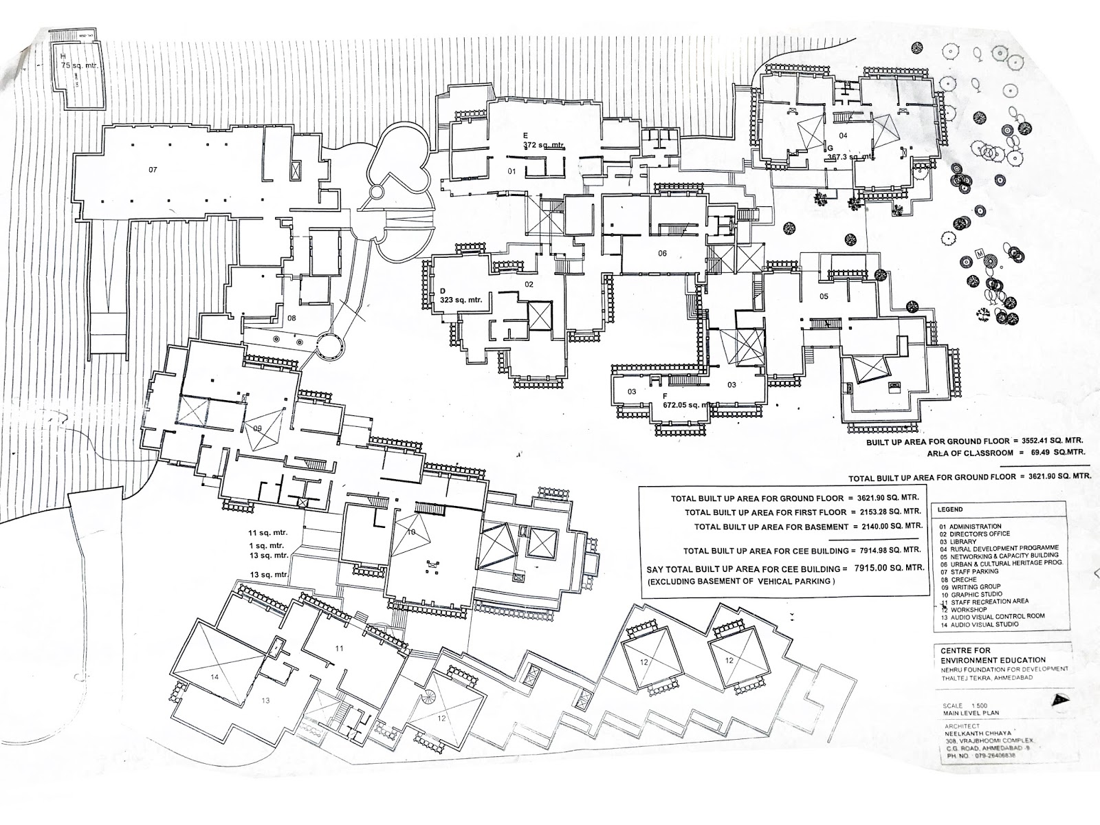 Cee architecture image