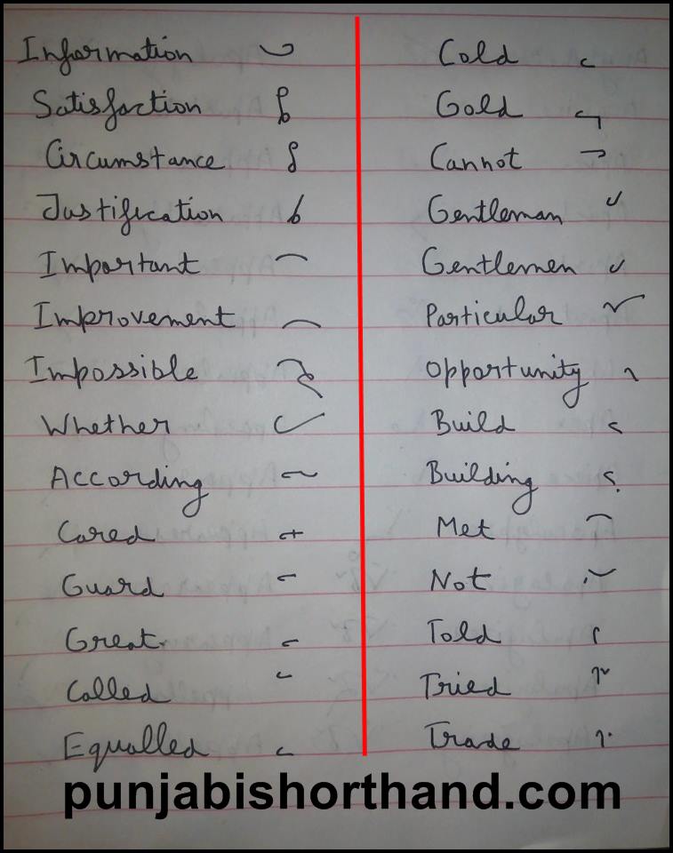 English Grammalogues [Pitman Shorthand]