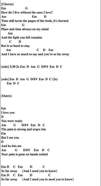 avenged sevenfold so far away tab avenged sevenfold so far away tab
