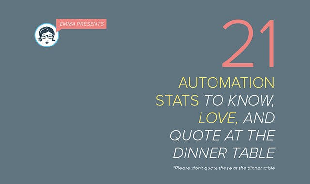 Image: 21 Automation Stats to Know, Love, and Quote at the Dinner Table