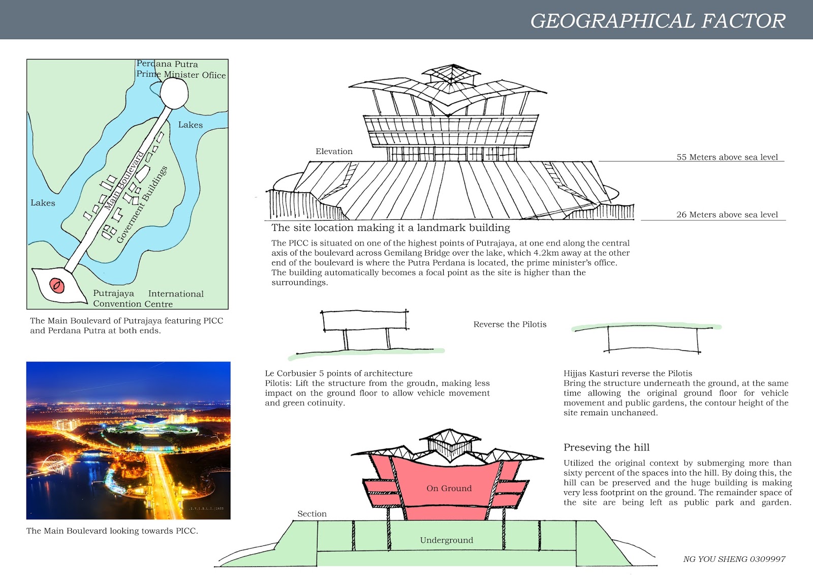 Ng You Sheng Architecture Portfolio July 2015