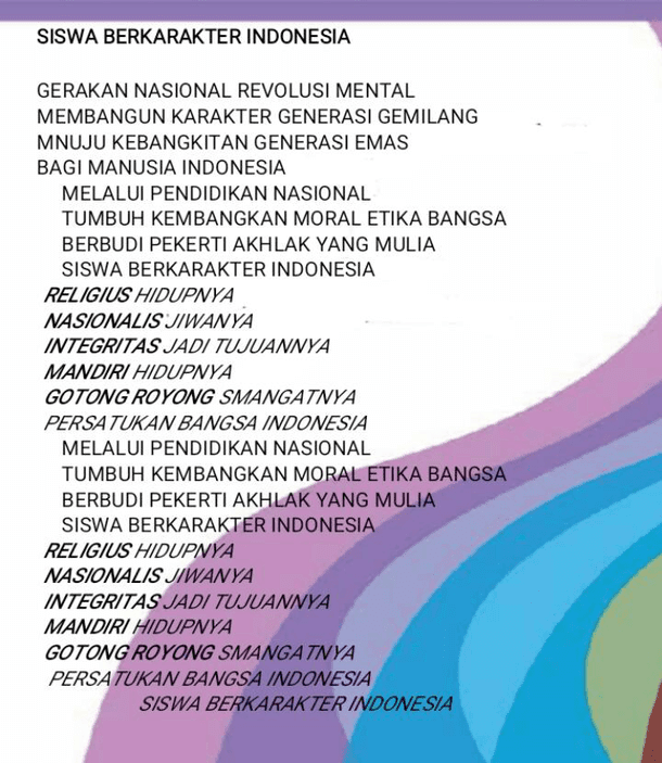 Lirik Lagu Mars PPK (Siswa Berkarakter Indonesia)