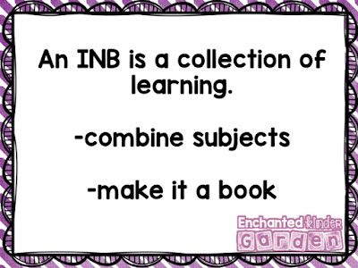 Kindergarten Interactive Notebooks
