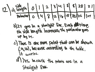 814 Math (2010) or 841: 2011