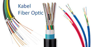 fiber-optic