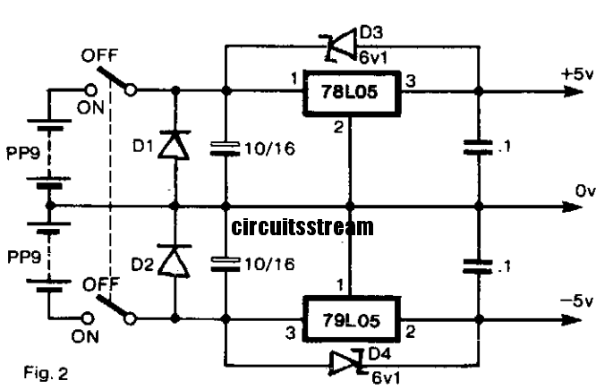 Bipolar Power Supply Circuit Diagram | Circuits Diagram Lab