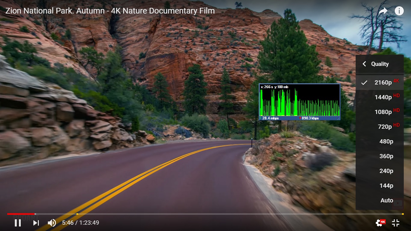 Multimedia Howto Berapa Bandwidth 4K Youtube photo-editing-background-images-hd-1080p-free-infoupdate
