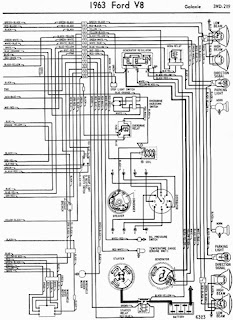 Ford Galaxie 1963 Lighting System