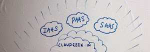 CloudGeek.IN